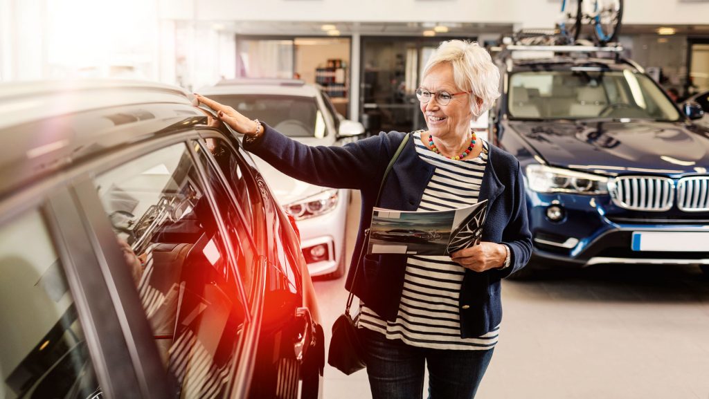 Mit der Budgetanalyse genau ermitteln, wie viel Kredit in das Budget passt.